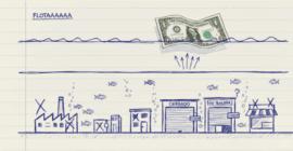 El dólar flota. Imagen creada con inteligencia artificial por los autores.